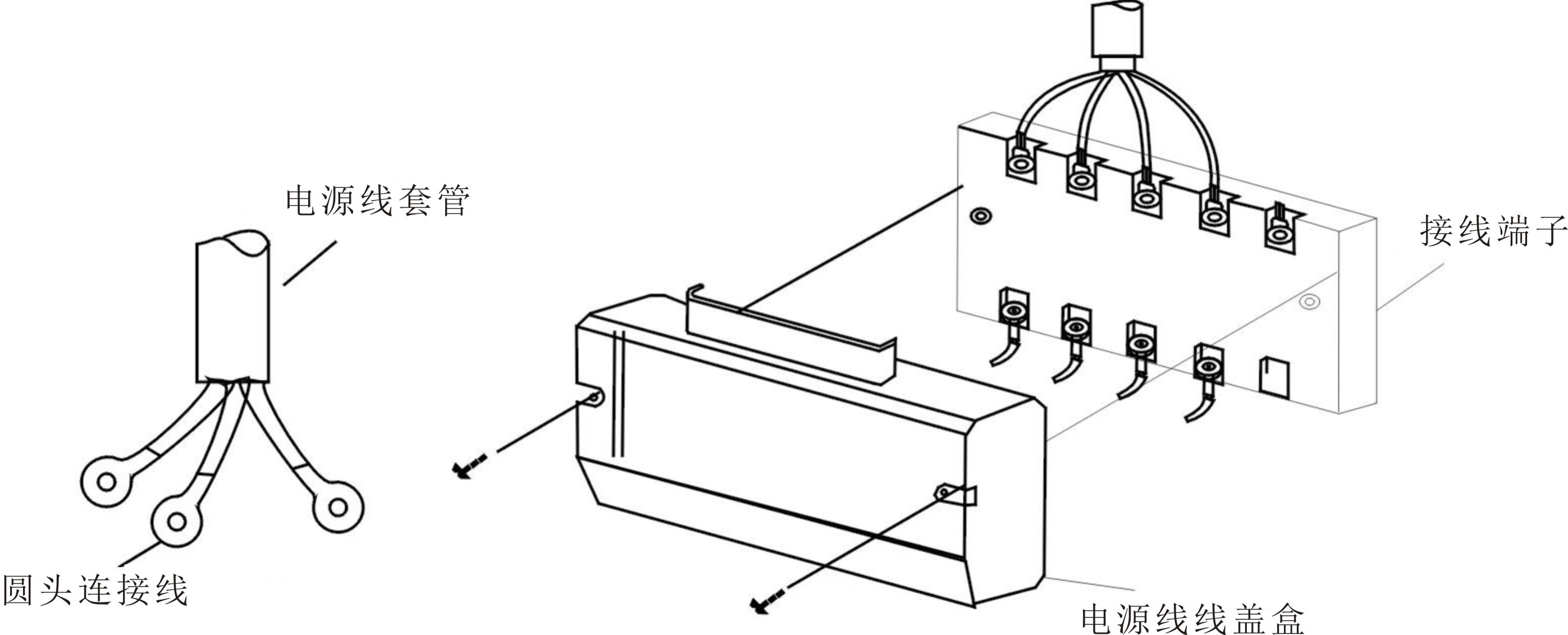 直排式風(fēng)幕機