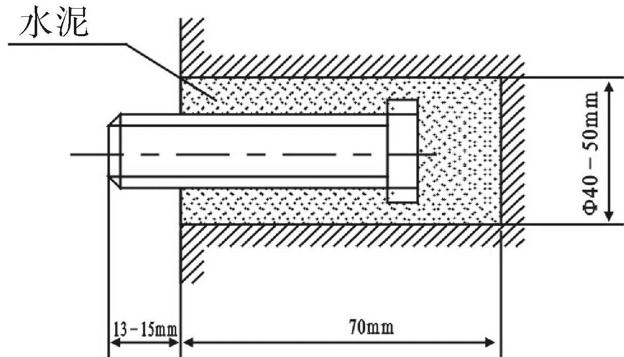 離心式大功率熱風幕機安裝