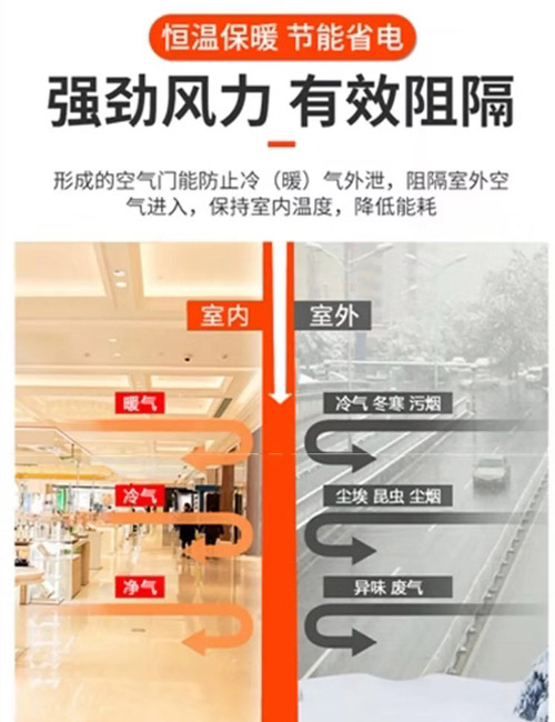 強勁風力，有效阻隔