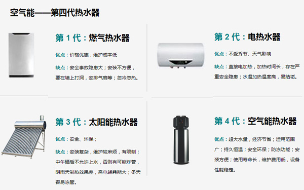 520，西奧多用科技關愛