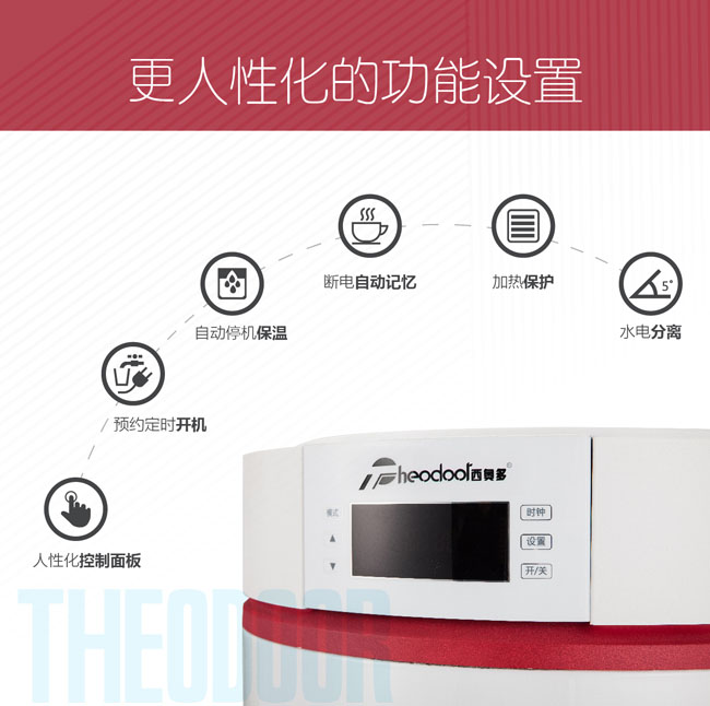 520，西奧多用科技關愛