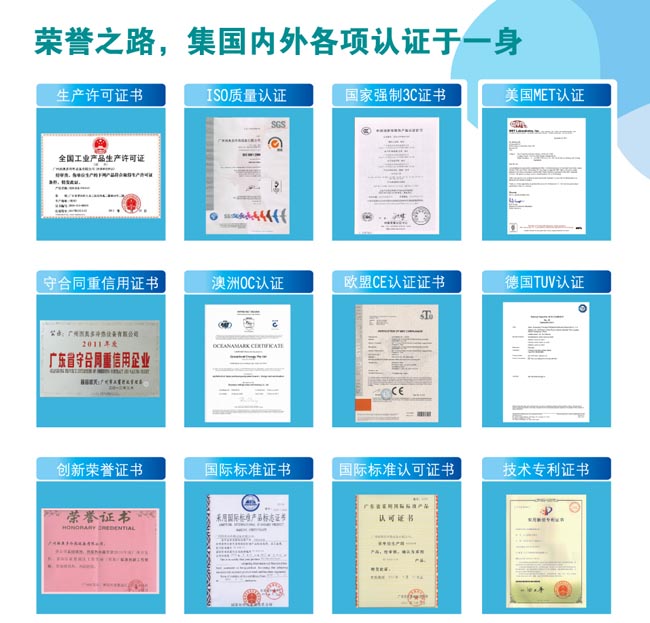 520，西奧多用科技關愛