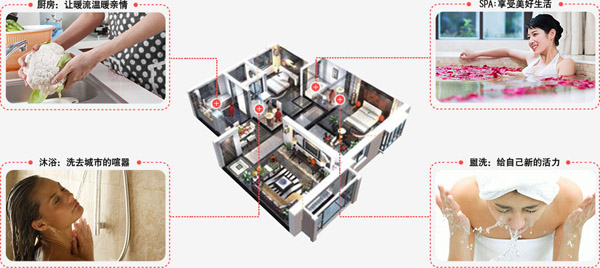 520，西奧多用科技關愛