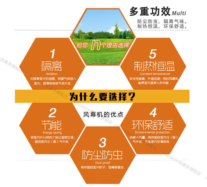 風(fēng)幕機-驅(qū)蚊