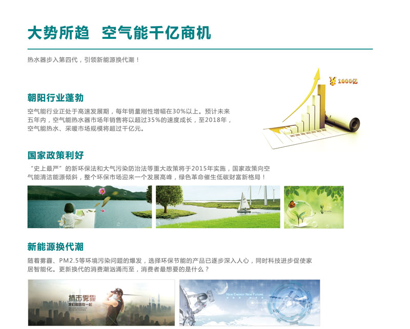 大勢(shì)所趨，空氣能千億商機(jī)